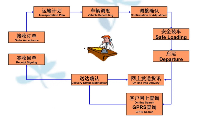 苏州到开封搬家公司-苏州到开封长途搬家公司